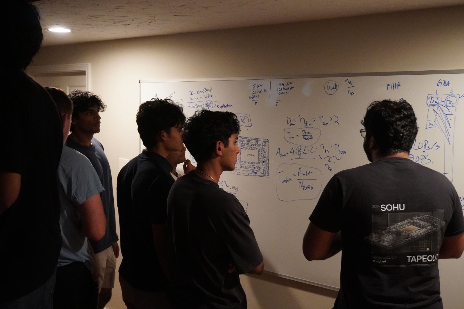 Group working through equations on a whiteboard